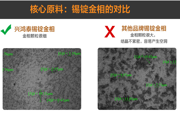 陽極棒